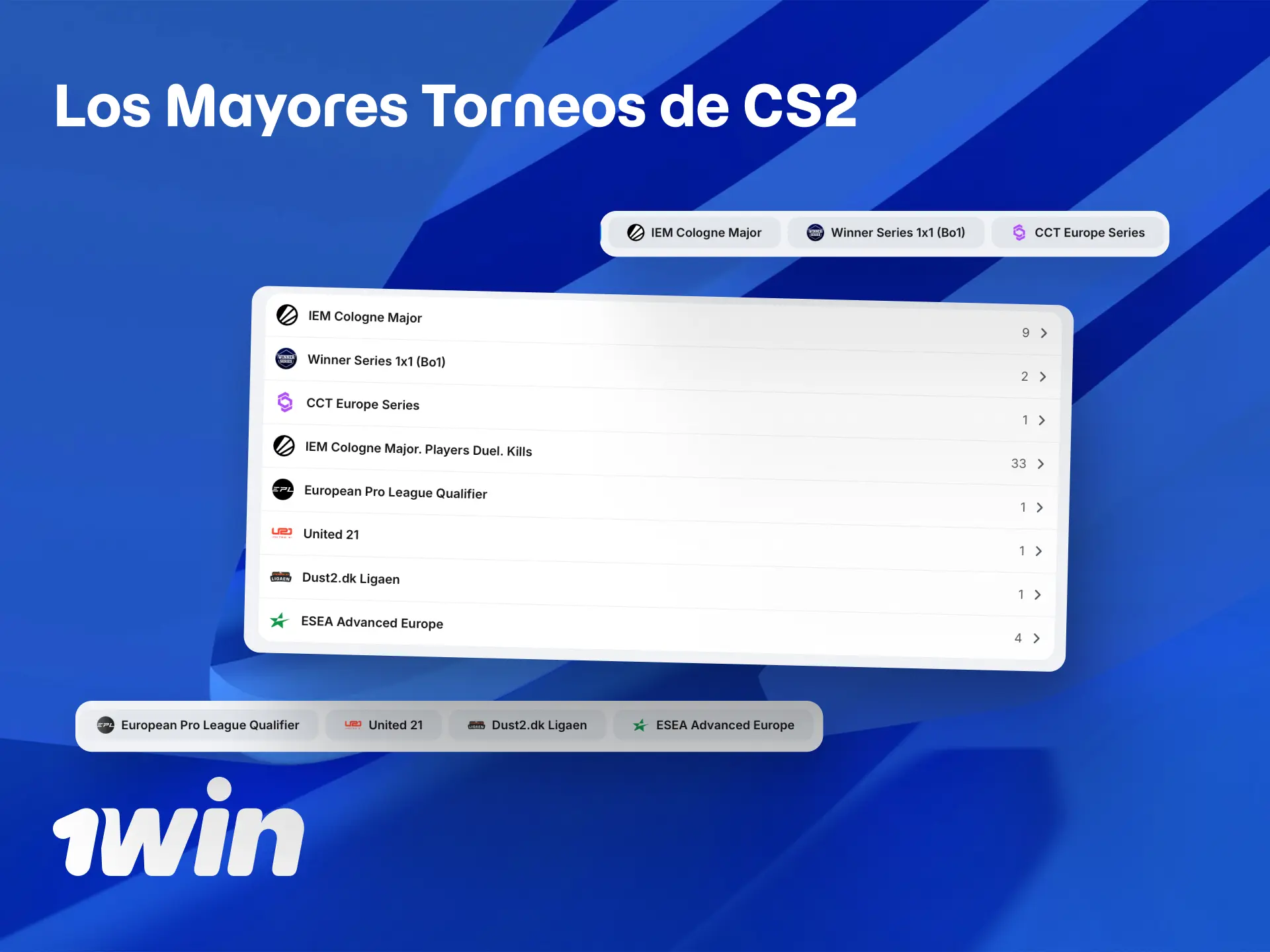 Los mayores torneos de CS2 disponibles para apostar en la plataforma de 1win.
