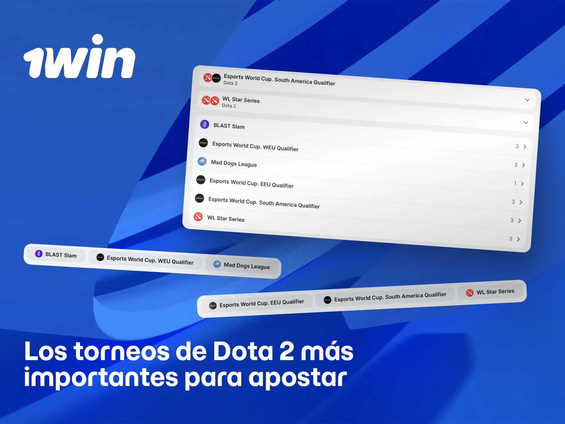 Torneos de Dota 2 más importantes disponibles para apostar en la plataforma de 1win.