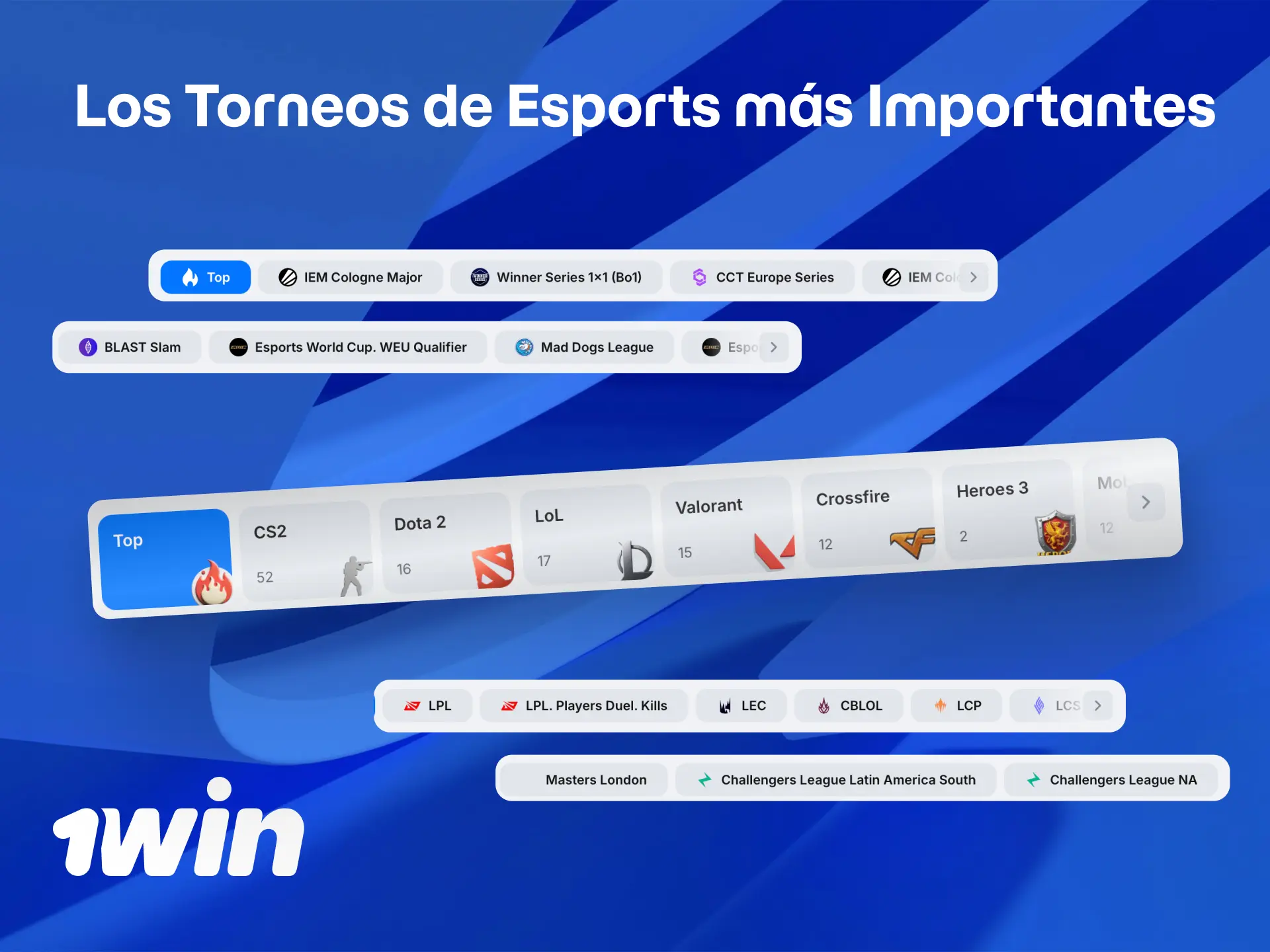 Torneos de esports más importantes disponibles para apostar en 1win Perú.
